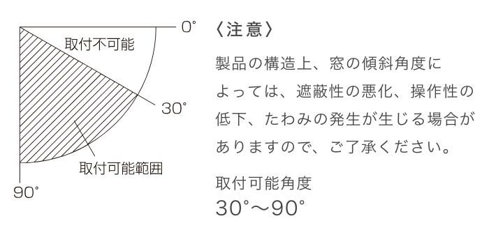 アルミブラインド - スラット25傾斜｜トーソー株式会社