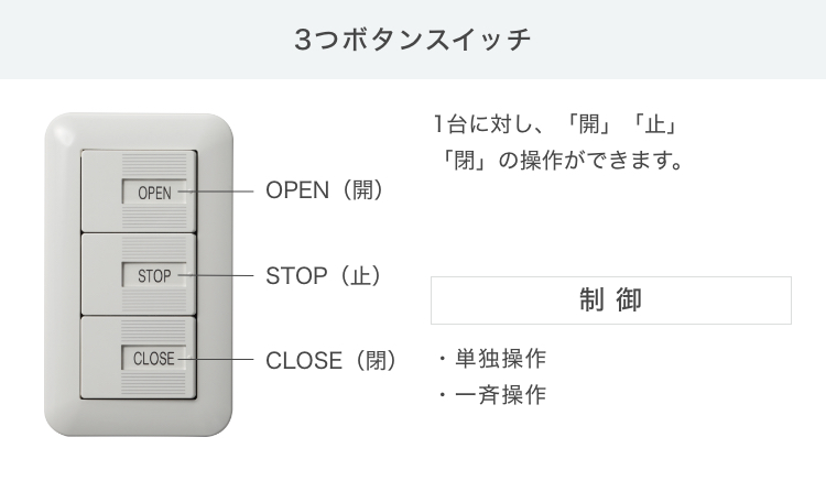 電動製品 - マイテックAT｜トーソー株式会社