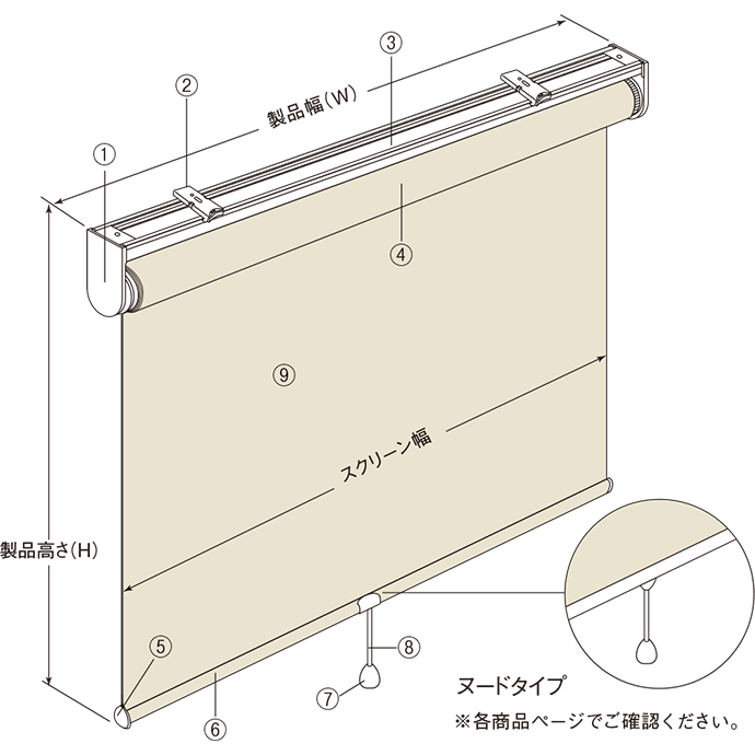 トーソー ロールスクリーン 電動 ウォッシャブル マイテック ティーナ TR-4591〜4596 幅160x高さ300cmまで 99％以上節約