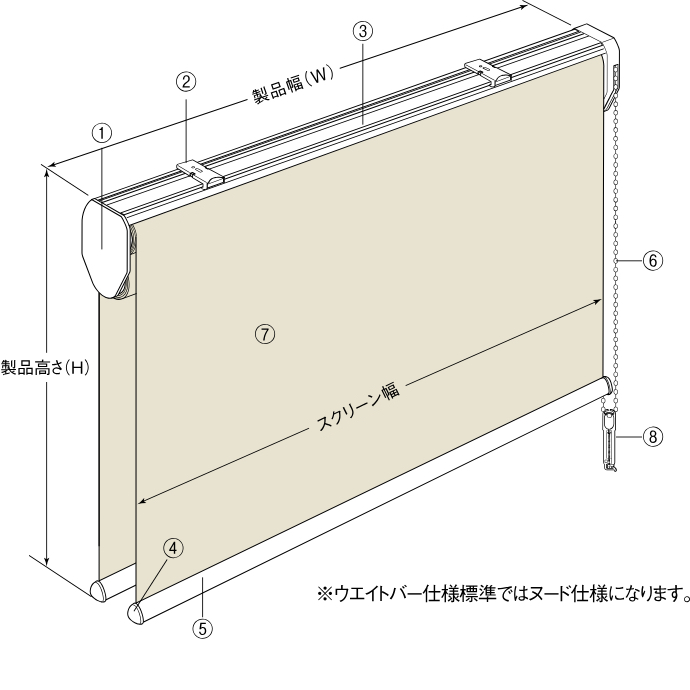 ロールスクリーン - マイテックダブル ワンチェーン｜トーソー株式会社