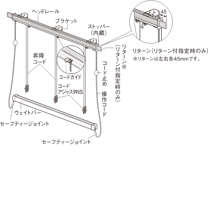 参考画像