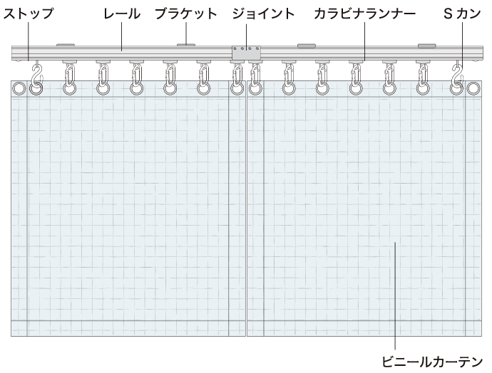 売れ筋がひ贈り物！ トーソー ビニールカーテン 透明糸入り 防炎 帯電防止 抗菌 TC-1230 0.3mm厚 幅1910〜3850mm  高さ4010〜5000mm