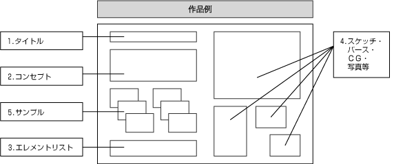 �L�ړ��e�}