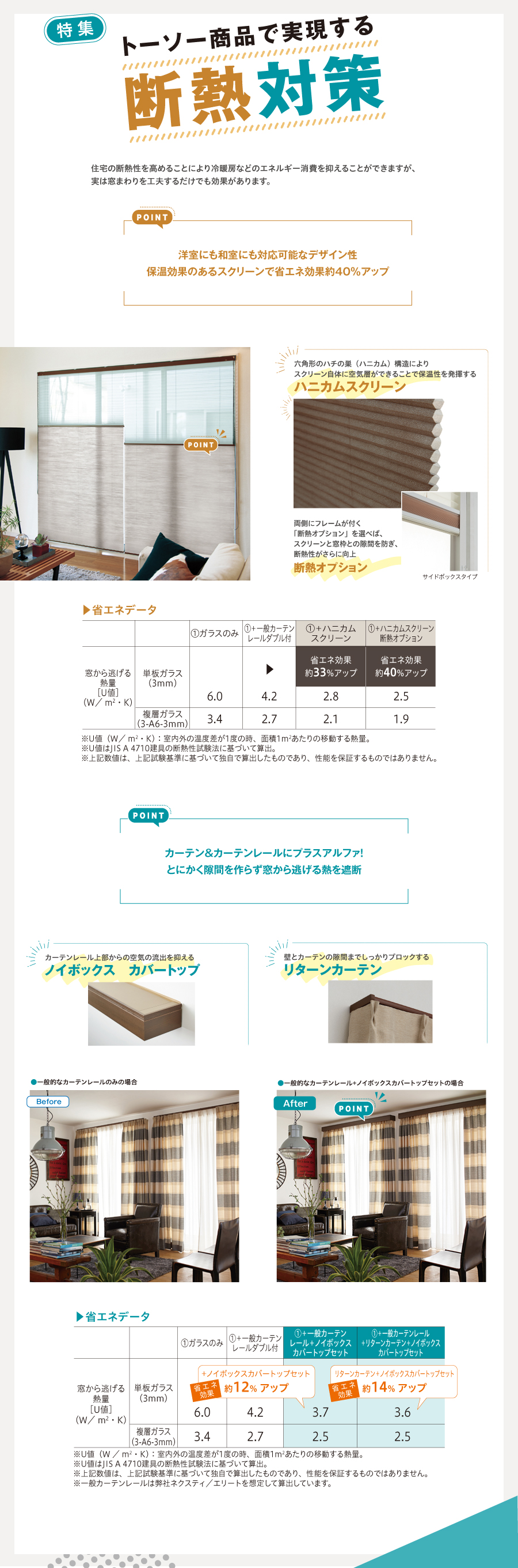 特集　トーソー商品で実現する断熱対策