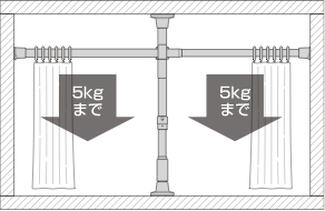illustration3