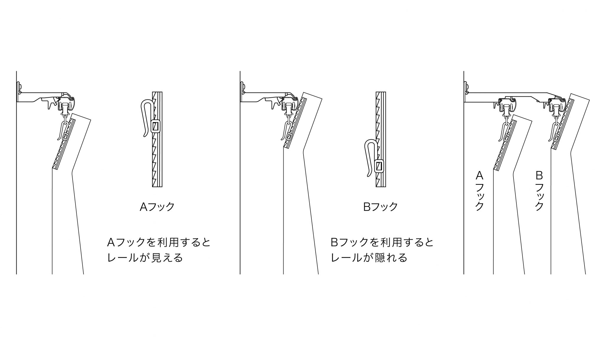 カーテンレールの天井付けとは？正面付けとどう違う？特徴や取り付け手順を解説 | Madoかけ - カーテン・ブラインドナビ
